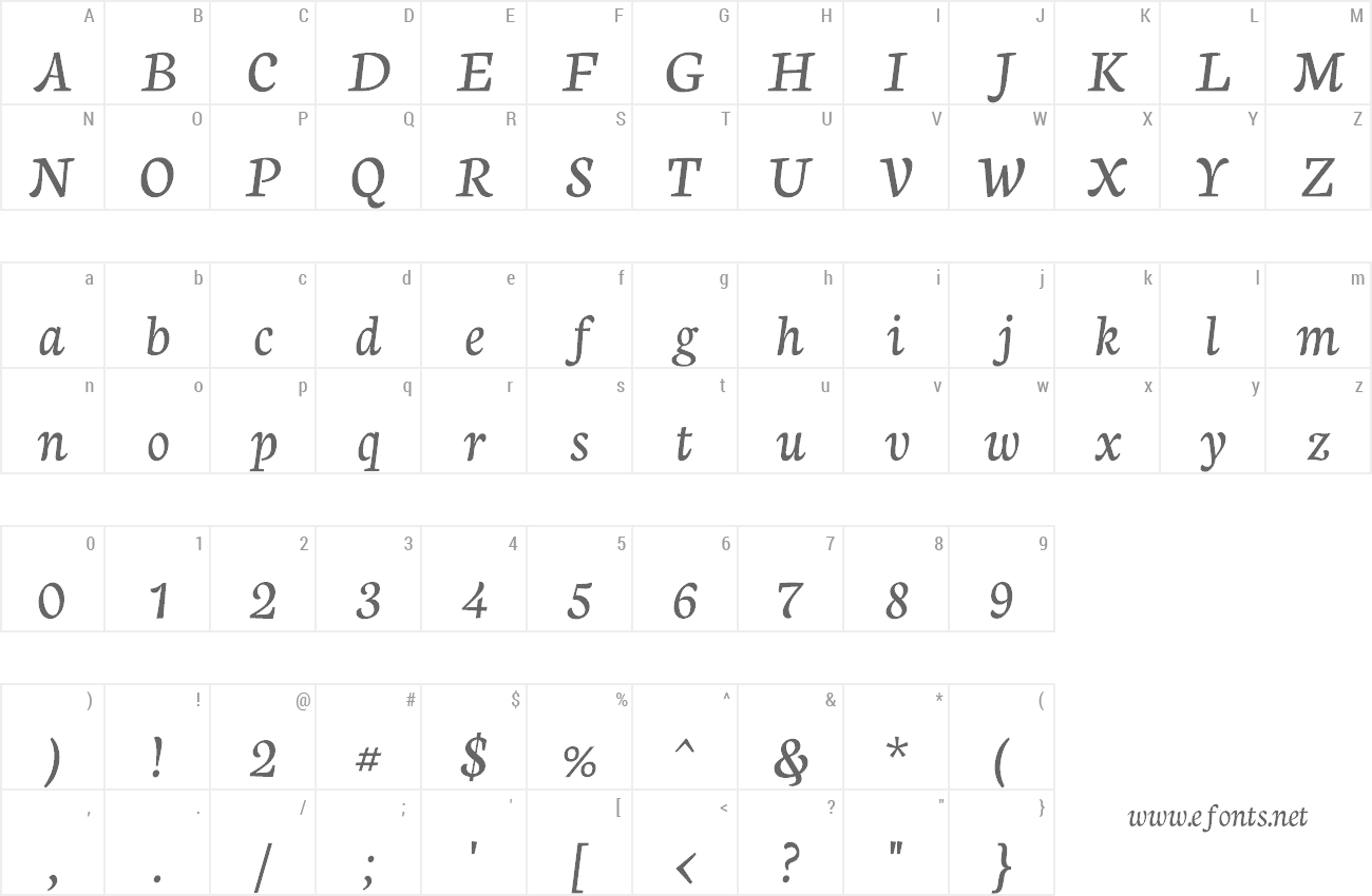 Font Neuton preview